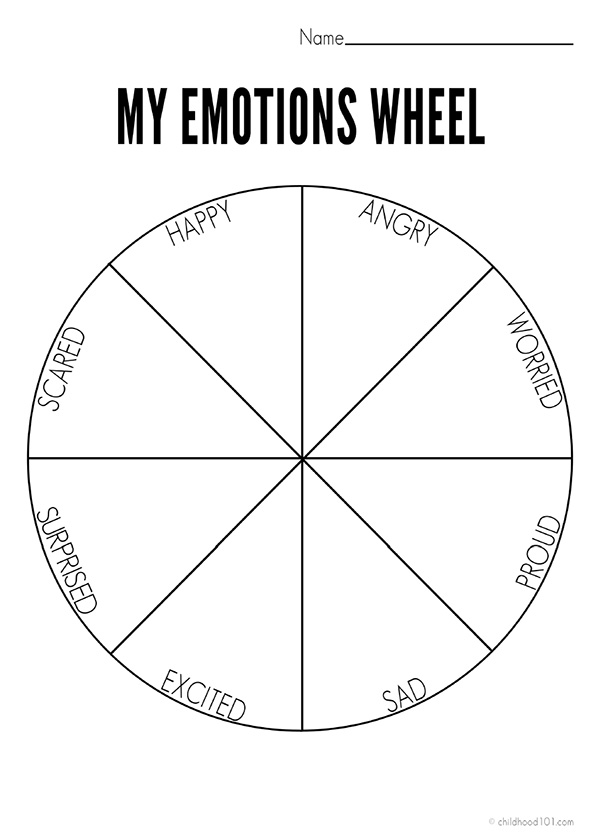 Free Printable Emotion Wheel Printable Download And Print Our Set Of 3 