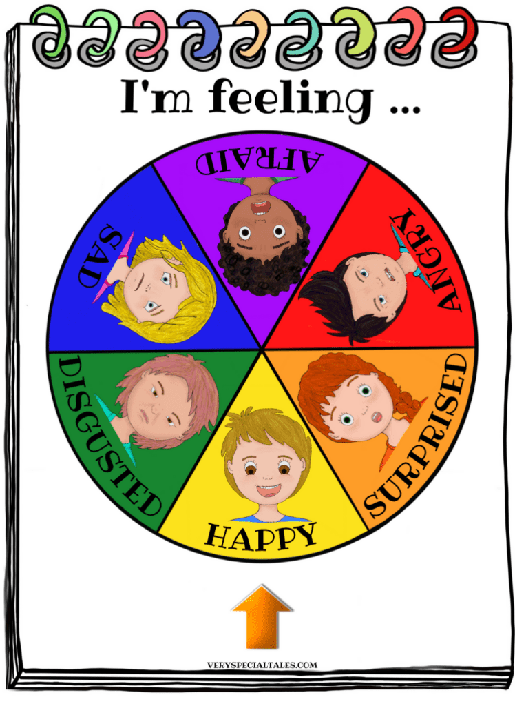 Free Printable Emotion Wheel Printable Printable Template Free Porn 
