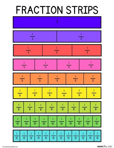 Free Printable Fraction Strips