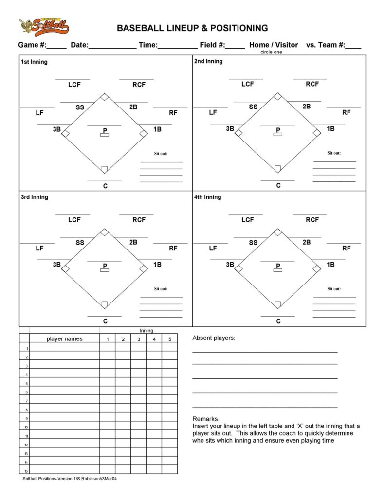 Free Printable Softball Position Chart Free Printable Templates