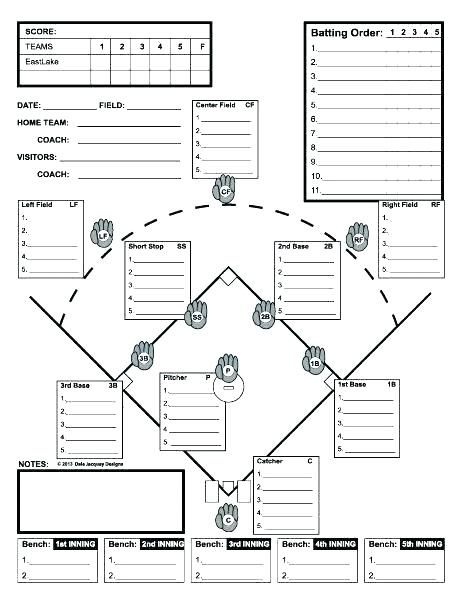 Free Printable Softball Position Chart Portal Tutorials