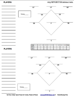 Free Printable Softball Position Chart