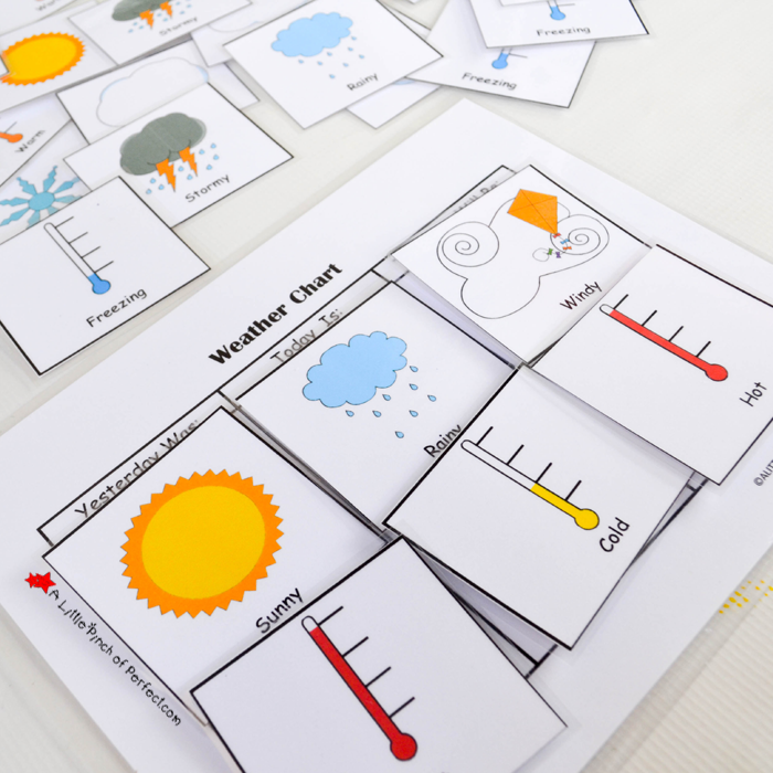 Free Printable Weather Chart For Home Or School A Little Pinch Of Perfect