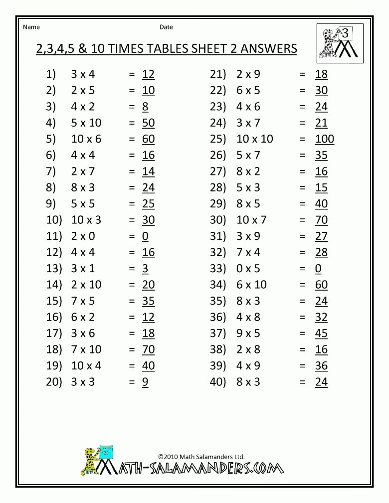 Ged Math Practice Test Free Printable Free Printable
