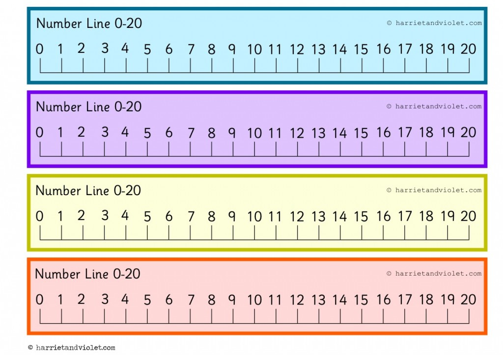 Number Line Printable