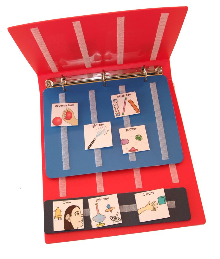 Pecs Communication Picture Exchange Communication System 