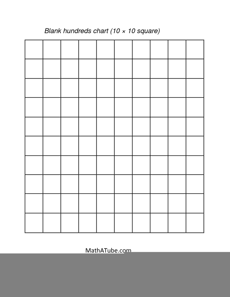 Printable Blank 100 Square Grid Math 100 Grid Grid The 100 Free 