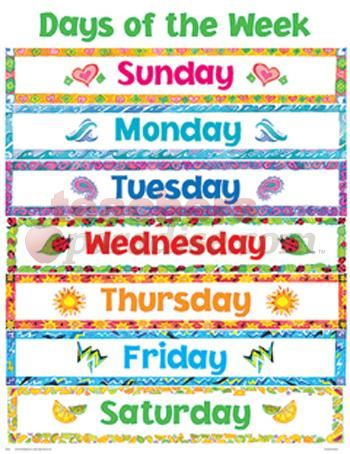 Printable Days Of The Week Room Surf