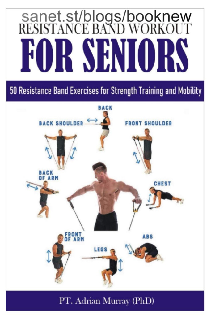 Printable Free Printable Resistance Band Exercise Cha Vrogue co