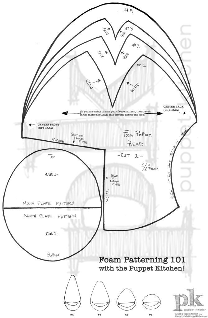 Printable Puppet Patterns