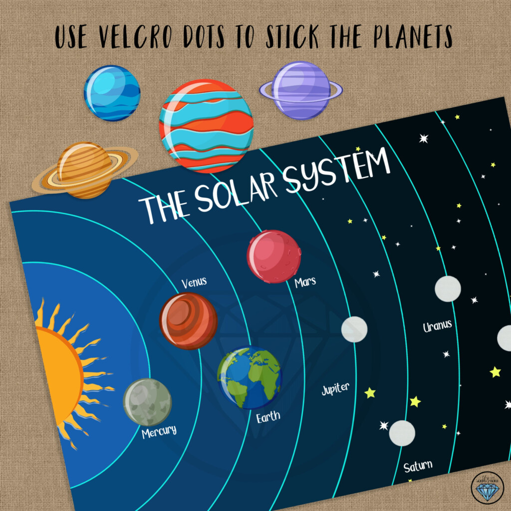 Solar System Printables Pdf