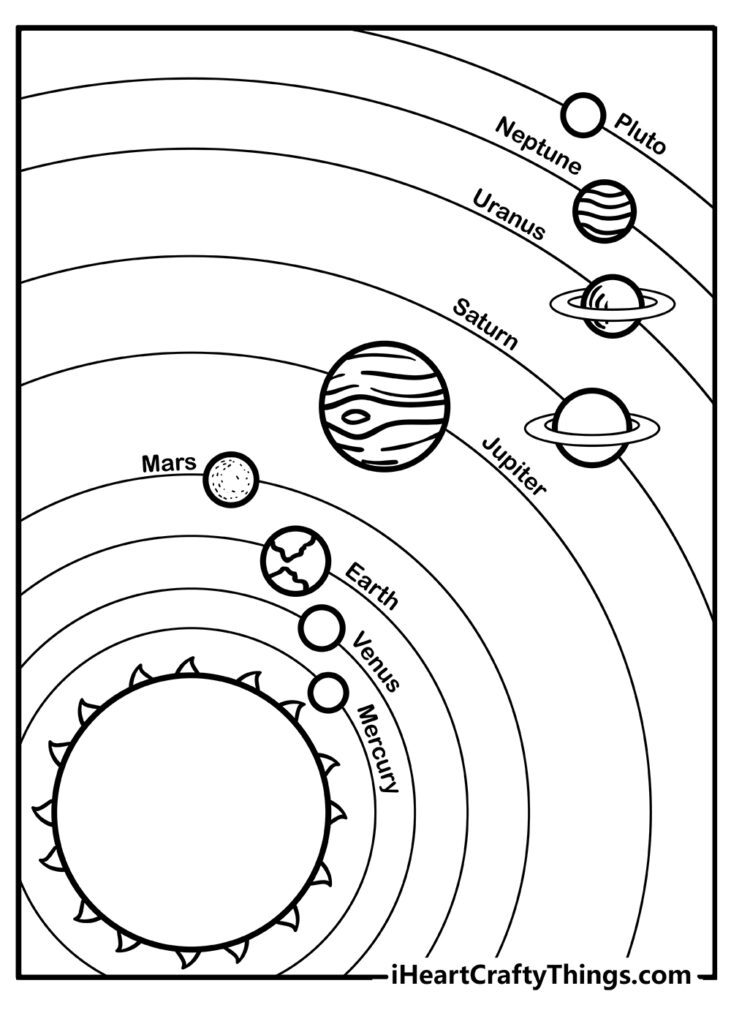 Solar System Printables Pdf Free Free Printable Templates